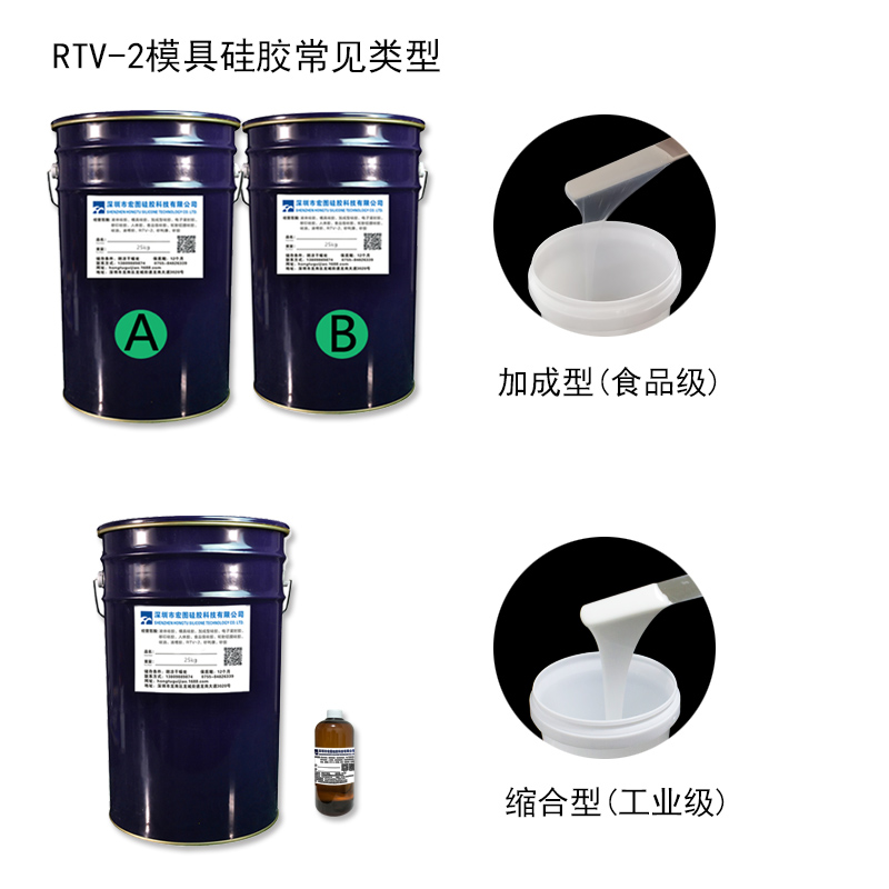 RTV-2模具硅胶常见类型