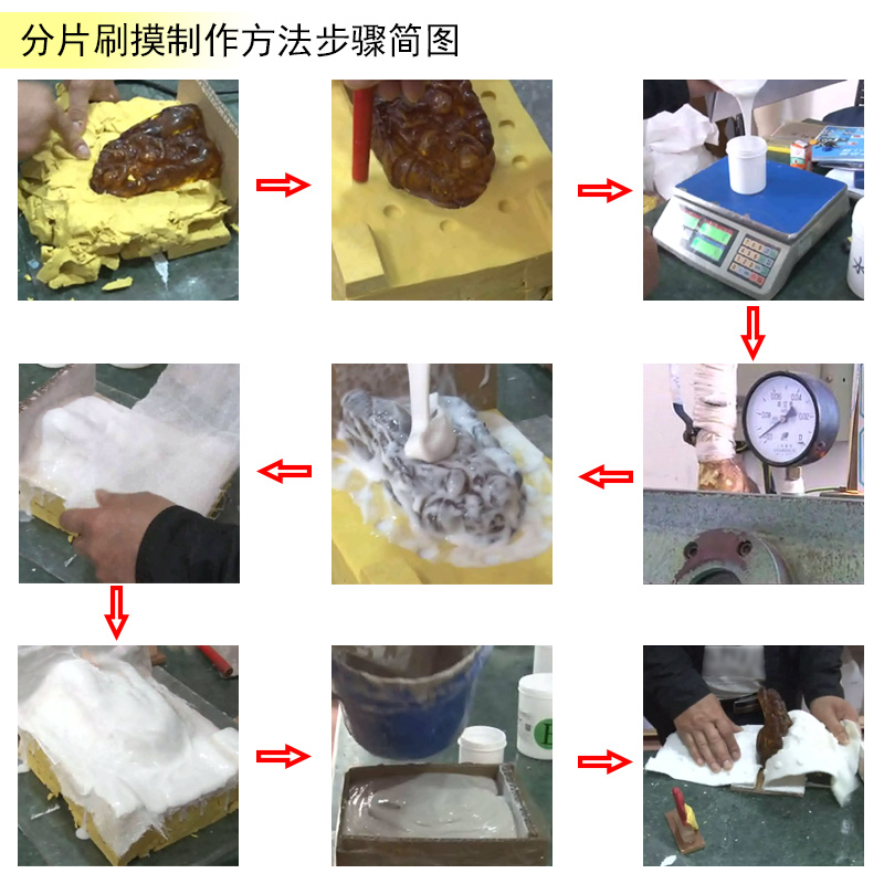 模具硅胶操作方法