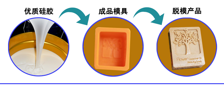 手工皂硅胶模具保养