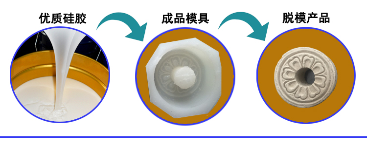 石膏制品模具硅胶.JPG